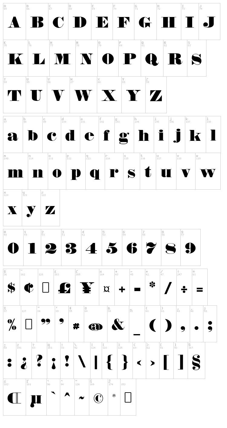 Fette Bauersche Antiqua font map